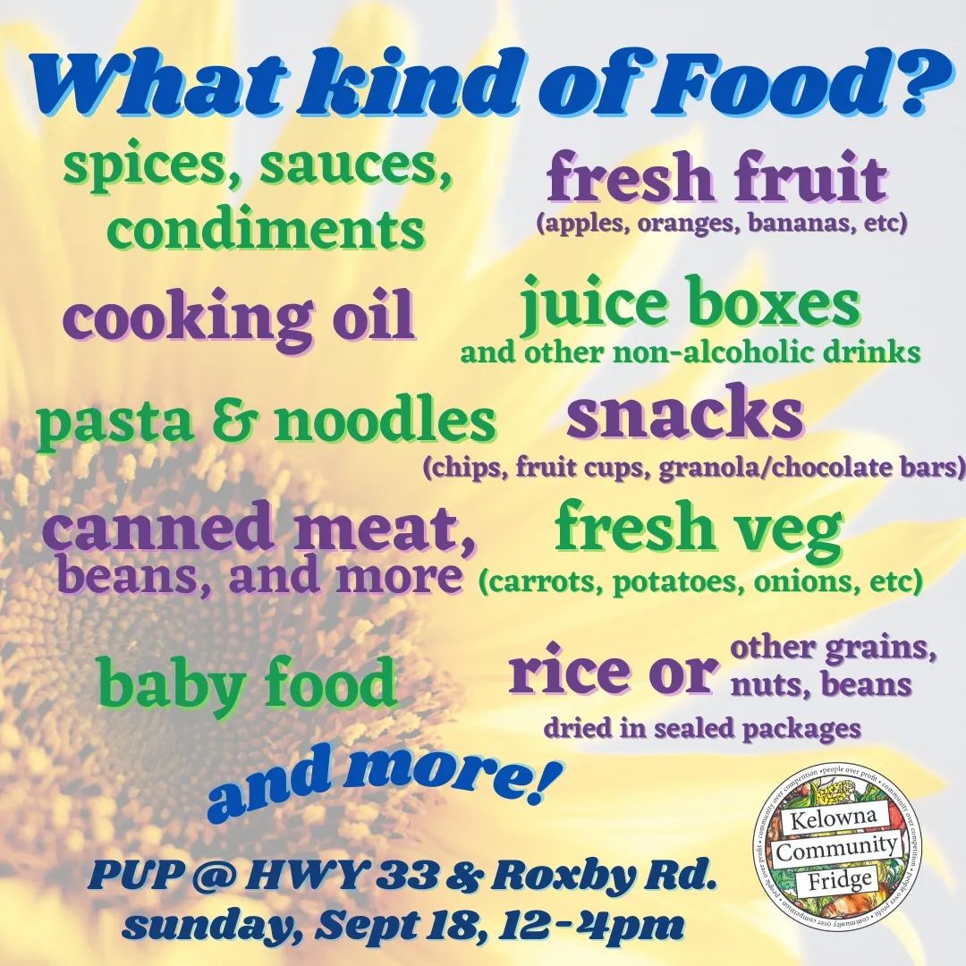 Image with text: "What kind of food?"